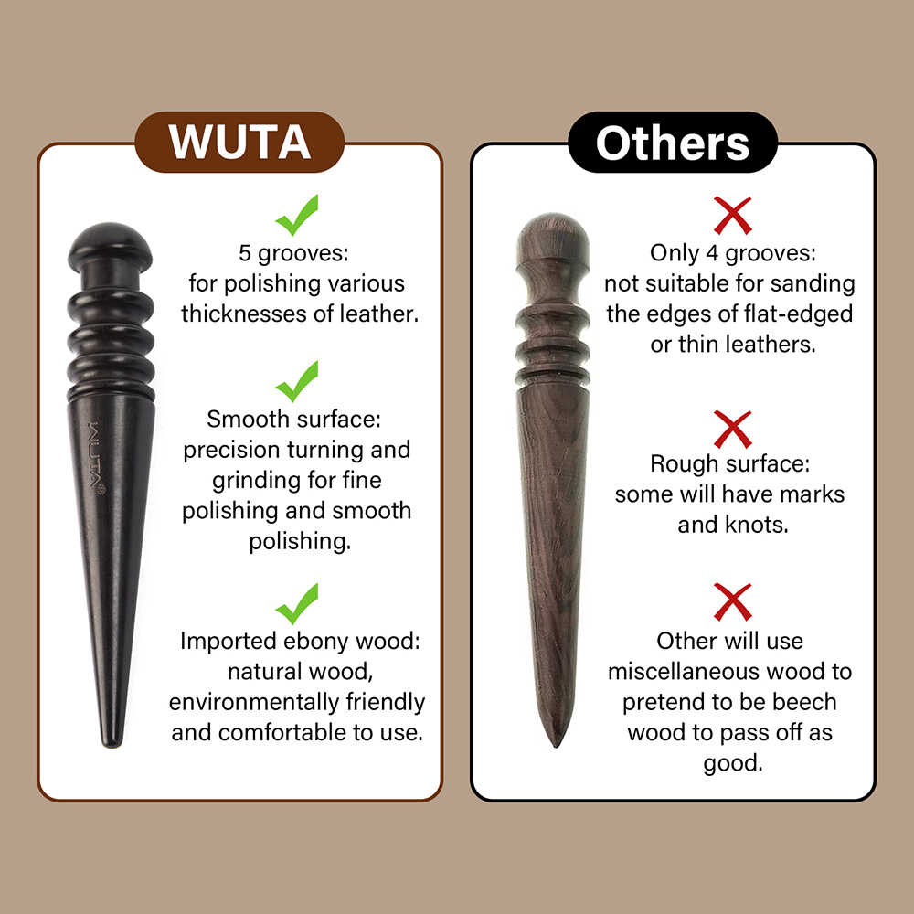 WUTA 1PC Pro Lucidatore per bo - Rivet Setter Tool recensione e prezzo